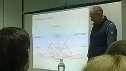 П. Г. Щедровицкий на организационно-деятельностной игре в ЗАТО г. Заречный