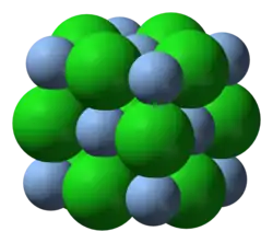 Изображение молекулярной модели