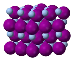 Изображение молекулярной модели