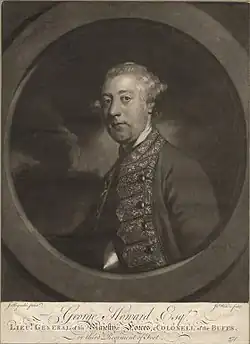 George Howard
