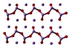 Изображение молекулярной модели