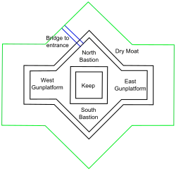 Замок Саутси
