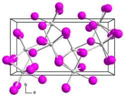 Изображение молекулярной модели