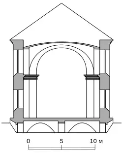 Поперечный разрез