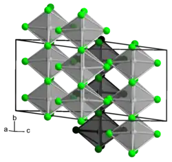 Изображение молекулярной модели