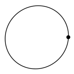 Касание собственной окружности и точки