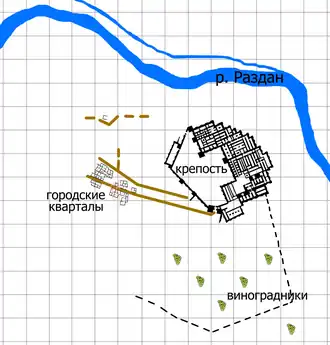 Схема города-крепости ТейшебаиниПо данным Кармиблурской археологической экспедиции.