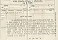 Италия: телеграмма Муссолини (1928)