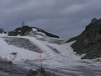 Перевал Теодул летом