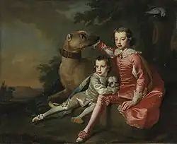 Сыновья 2-го герцога Роксбурга, лорды Джон и Роберт