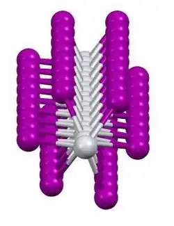 Изображение молекулярной модели