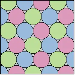 Усечённый шестиугольный паркет[англ.]3.12.12