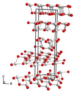 Изображение молекулярной модели