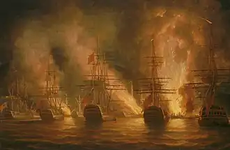 Захват Тринидада 17 Февраля 1797 Николас Покок