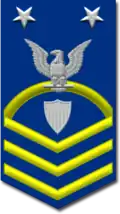 Command Master Chief Petty Officer