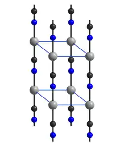 Изображение молекулярной модели