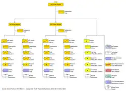 ОШС 1-й кавалерийской дивизии на 1944—45 гг.