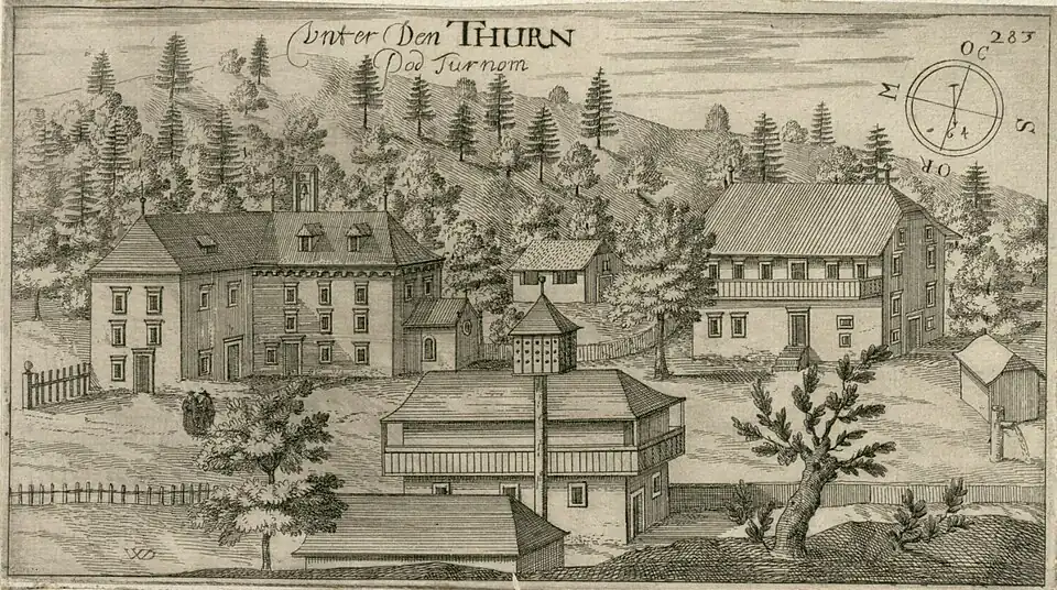 Поместье «Под Турном»&nbsp;(Янез Вайкард Вальвазор, гравюра, 1679 год)