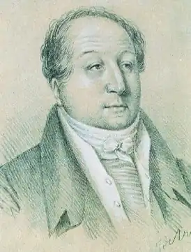 Портрет Василия Львовича Пушкина, около 1823.