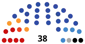 Владимирская область