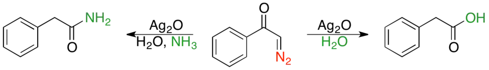 Wolff’s original work