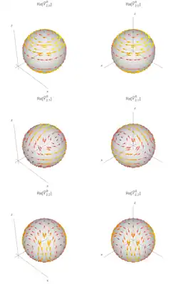 Магнитные гармоники 
  
    
      
        
          
            M
          
          
            
              
              
                o
              
              
                e
              
            
            m
            2
          
        
      
    
    {\displaystyle \mathbf {M} _{^{e}_{o}m2}}
  
. 
  
    
      
        
          
            M
          
          
            e
            02
          
        
      
    
    {\displaystyle \mathbf {M} _{e02}}
  
 изображена дважды