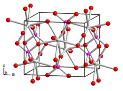 Изображение молекулярной модели