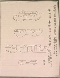 Поперечные кронштейны, Инцзао Фаши (1103)