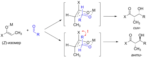 Стереохимия альдольной конденсации при реакции Z-енолята