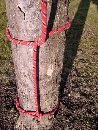 Удавка с полуштыками, Удавка со шлагом, узел Киллик, Killick hitch, Kelleg hitch, Timber Hitch and a Half Hitch.Профессиональный У. привязанный к камню может использоваться, как якорь. Переноска мачт.