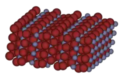Изображение молекулярной модели