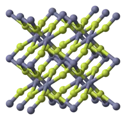Изображение молекулярной модели