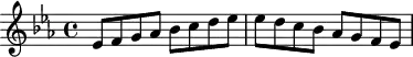 K:Eb
E F G A B c d e | e d c B A G F E|