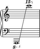 \new PianoStaff <<
\new Staff = "right" \with {\remove "Time_signature_engraver"} {\time 2/1
s1
}
\new Staff = "left" \with {\remove "Time_signature_engraver"} {
\clef bass
\ottava #-1
a,,,1\glissando
\change Staff = "right"
\ottava #2
c'''''1
} >>