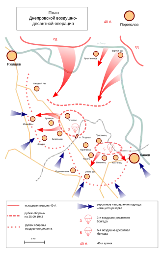План операции