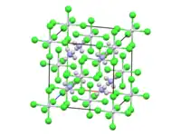 Изображение молекулярной модели