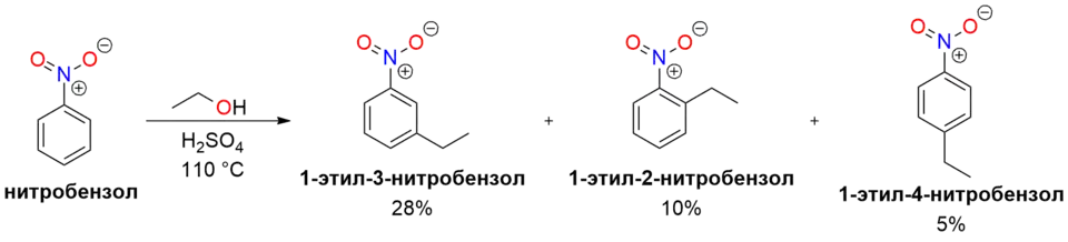 Алкилирование нитробензола
