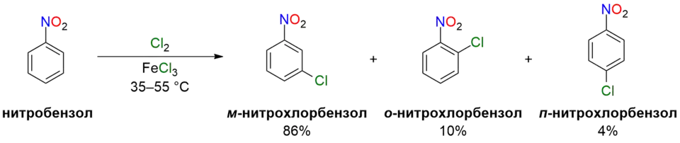 Хлорирование нитробензола