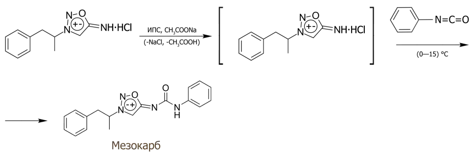 Синтез мезокарба из фепрозиднина (сиднофена).