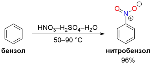 Промышленное получение нитробензола