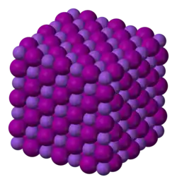 Изображение молекулярной модели