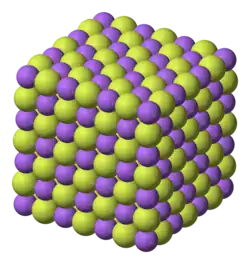 Изображение молекулярной модели